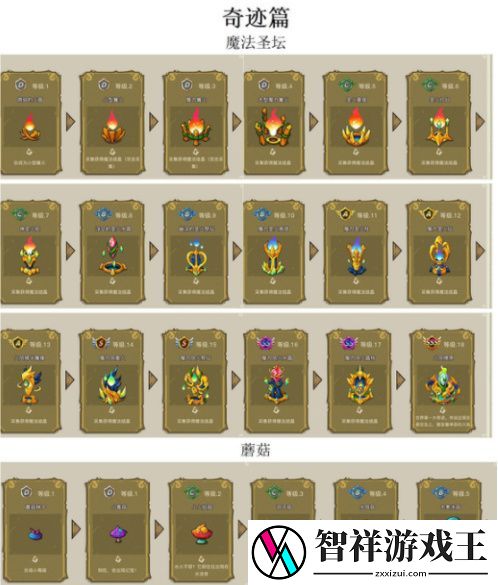 幻兽爱合成奇迹图鉴最后一个是什么东西-幻兽爱合成奇迹图鉴一览