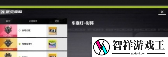 极品飞车集结开服福利有哪些