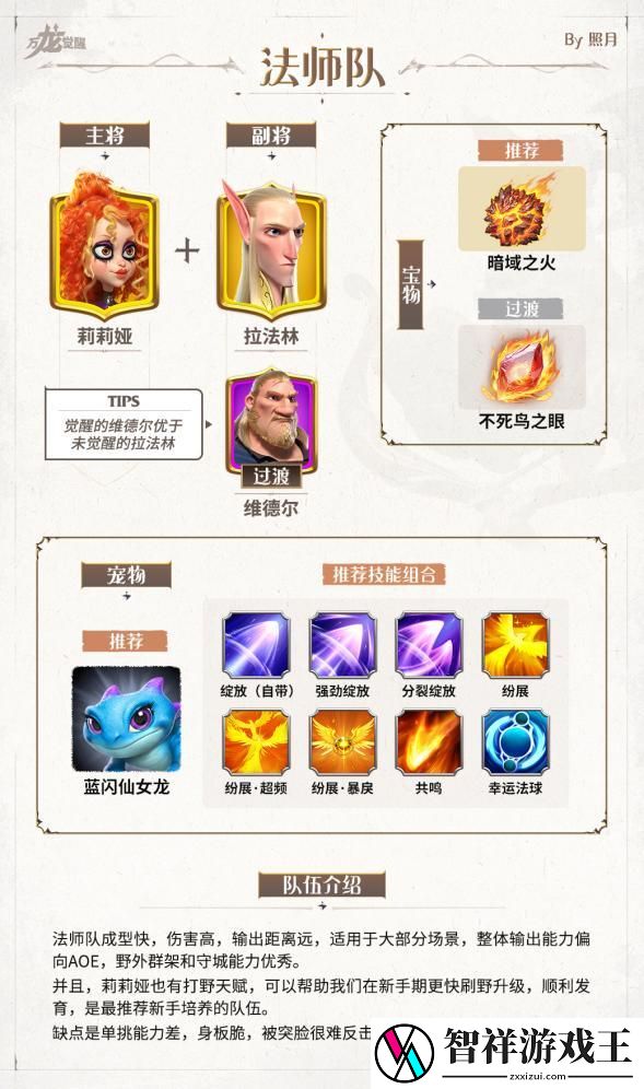 万龙觉醒新手阵容怎么搭配