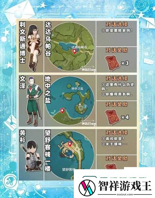 绝密解锁！原神踏雪章获取全攻略-错过血亏！