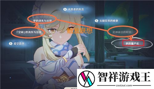 原神须弥轮回答案攻略