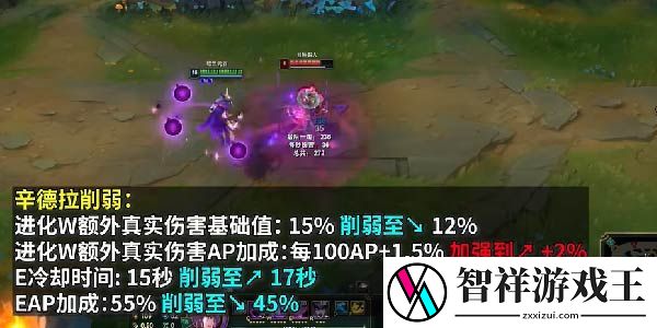 英雄联盟12.23版本改动介绍