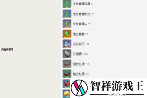 原神艾尔海森突破材料一览