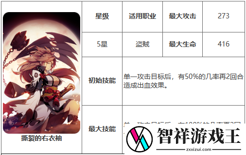 第七史诗神器撕裂的右衣袖有什么用