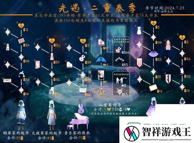 光遇绿芽斗篷获取攻略！手慢无！季节蜡烛兑换时间表速戳