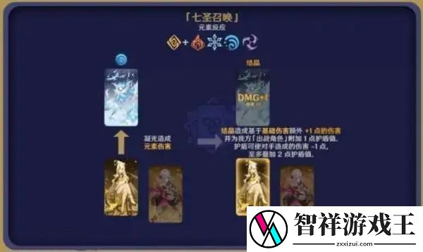 原神3.3版本七圣召唤玩法攻略