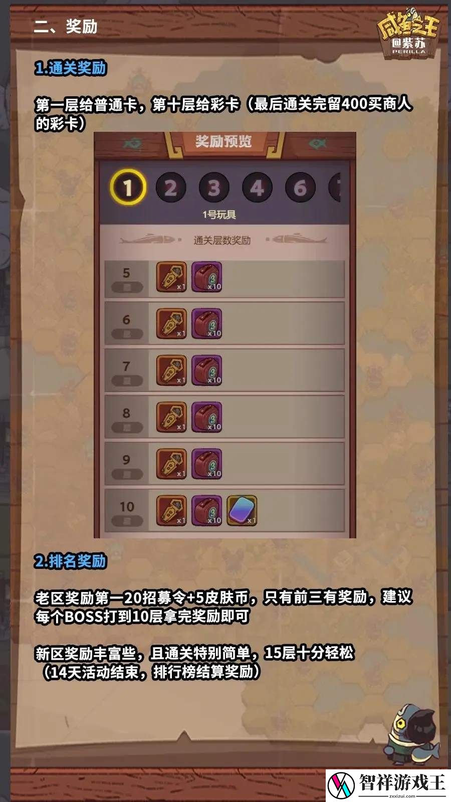 咸鱼之王3周年盲盒挑战活动攻略详解