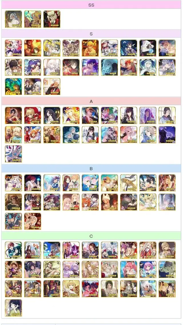 FGO50%NP礼装强度怎么排行