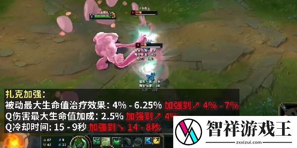 英雄联盟12.23版本改动介绍