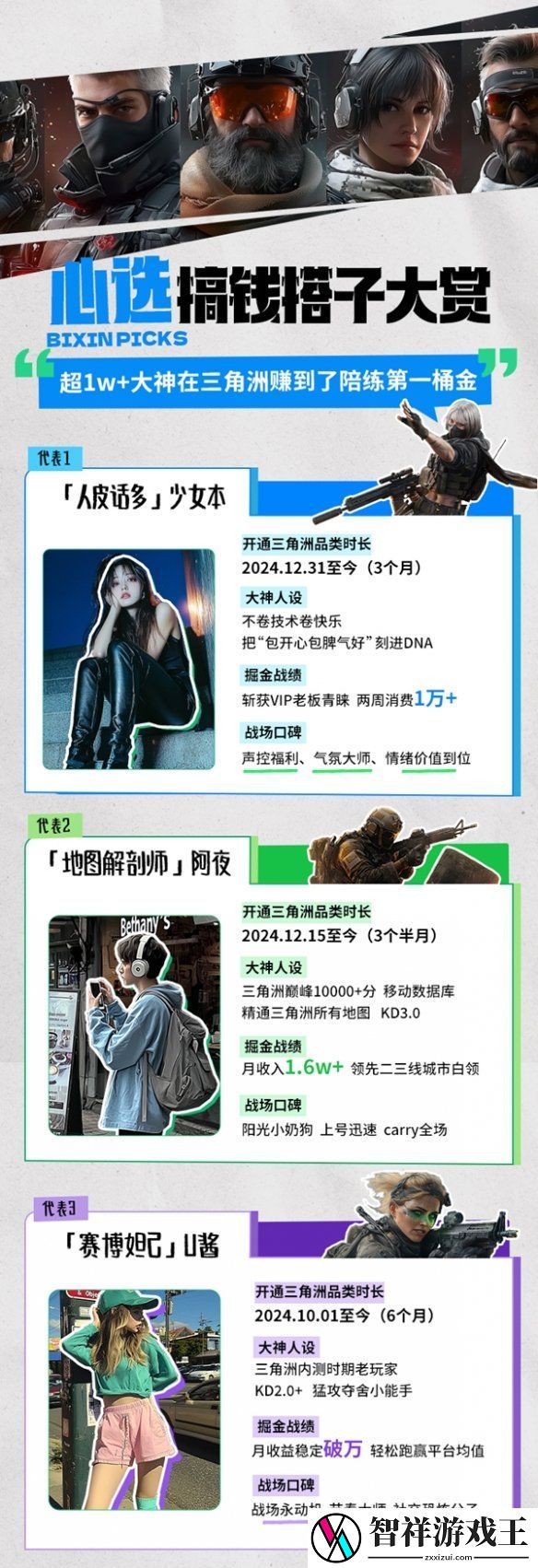 从游戏玩家到月入过万