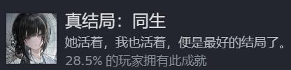 饿殍明末千里行结局成就有哪些