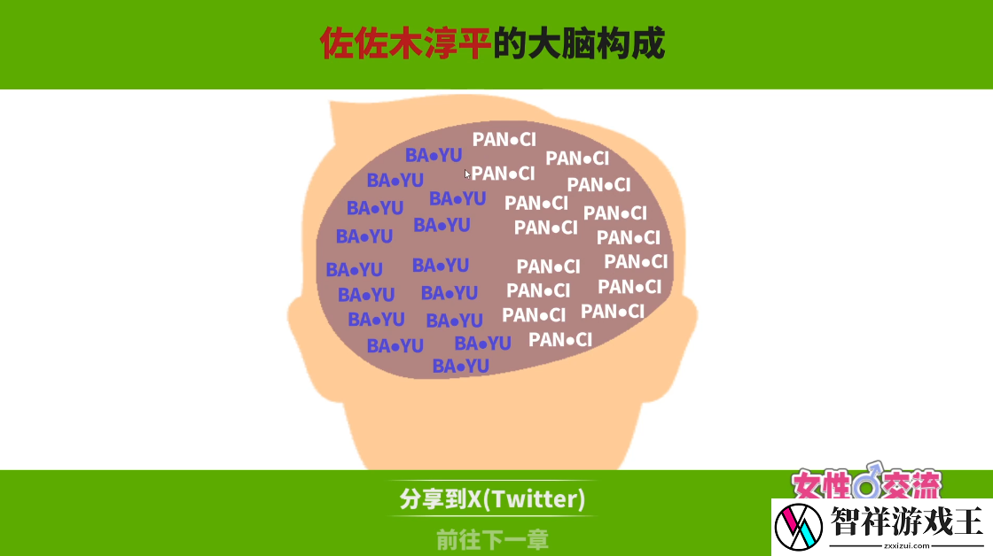 如何信达雅翻译黄段子和下流话