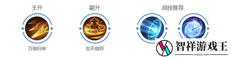 曙光英雄西王母怎么样