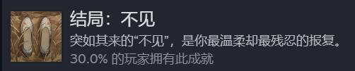 饿殍明末千里行结局成就有哪些