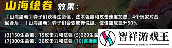金铲铲之战S11山海绘卷羁绊是什么效果