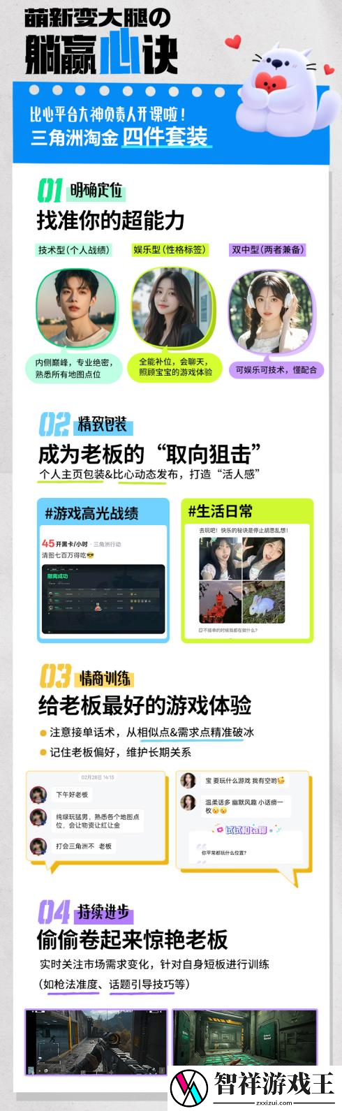 从游戏玩家到月入过万