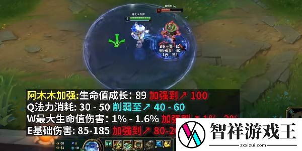 英雄联盟12.23版本改动介绍-游戏内剧情分支影响