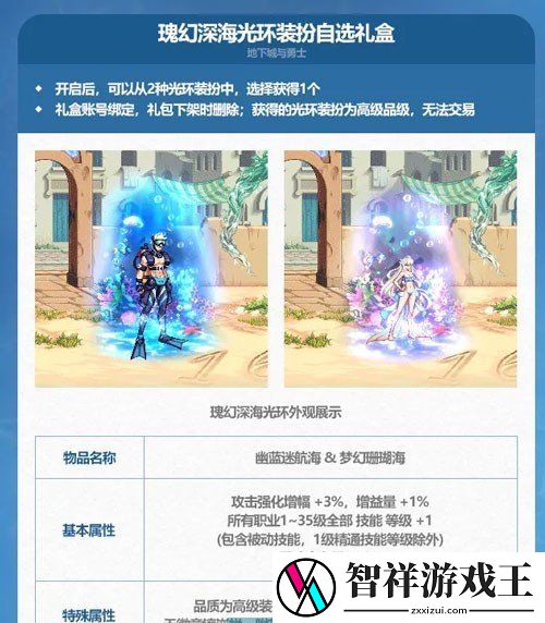 DNF2024夏日套光环属性怎么样