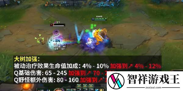 英雄联盟12.23版本改动介绍