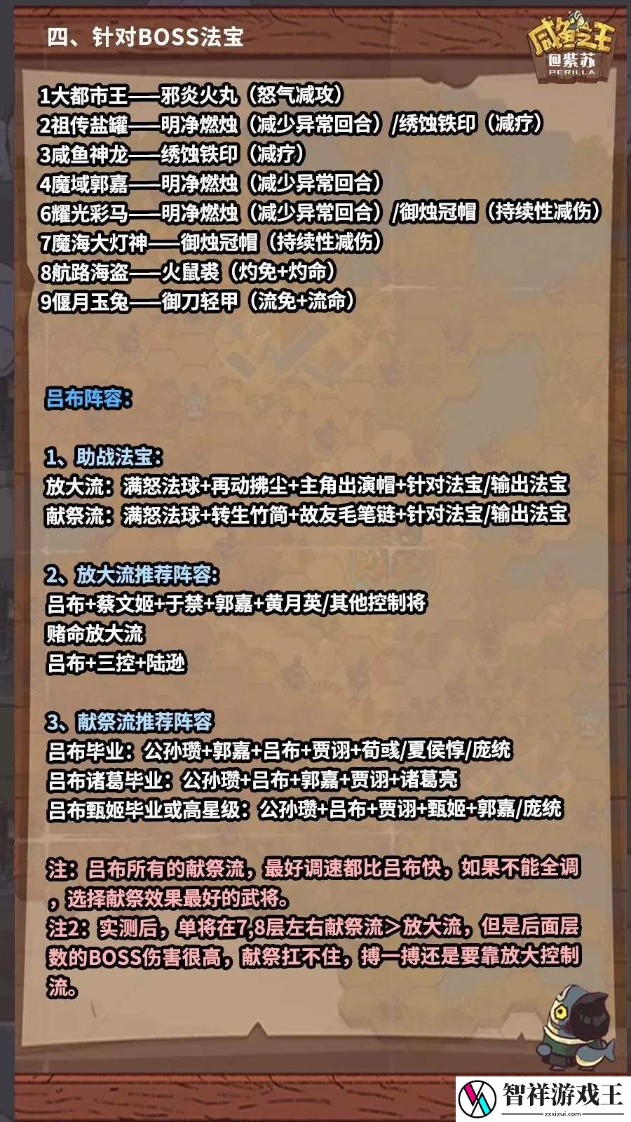 咸鱼之王3周年盲盒挑战活动攻略详解