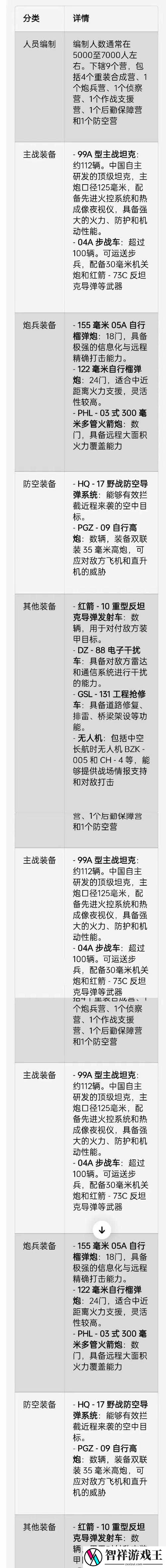 孤岛惊魂4FOV调到多少最爽-必看保姆级调校教程