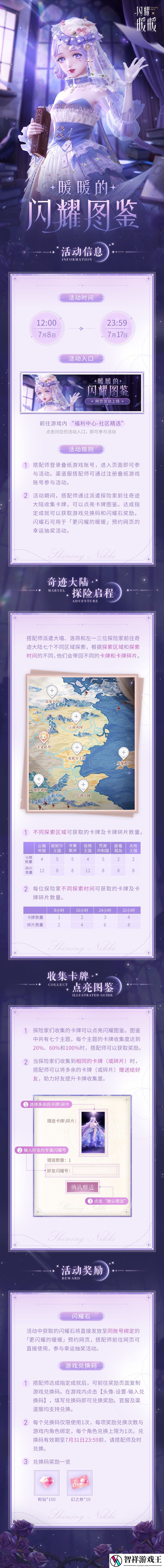 闪耀暖暖暖暖的闪耀图鉴怎么玩