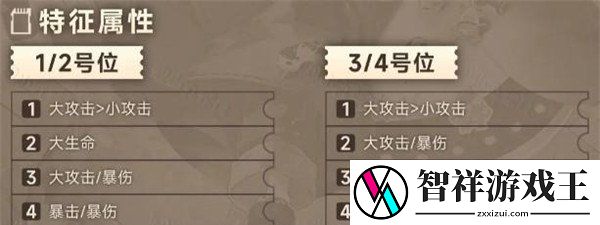 新月同行叙非卡带怎么选