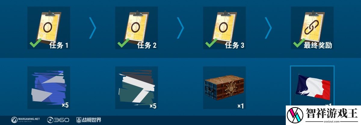 F系中队组团来临