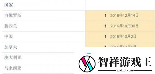 Facebook评选阴阳师为2016年度最佳手游