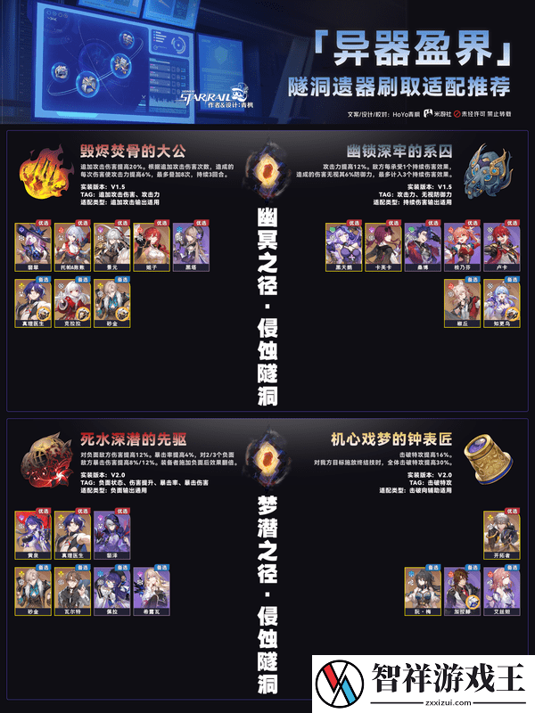 崩坏星穹铁道异器盈界遗器刷取攻略