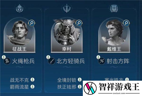 世界启元戴维王技能效果分享