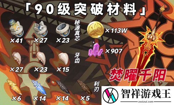 原神玛薇卡突破材料收集大全