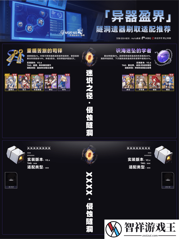 崩坏星穹铁道异器盈界遗器刷取攻略