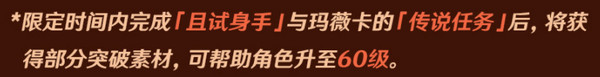 原神玛薇卡突破材料收集大全