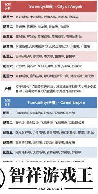 EVE世界总决赛打响！中国VS世界