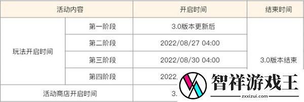 原神雕琢童心活动时间