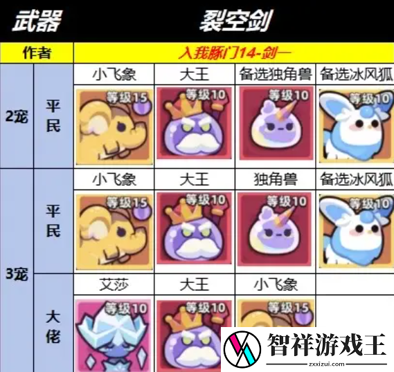 冒险者日记裂空剑属性怎么样